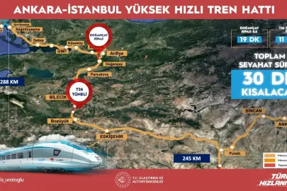 Ankara-İstanbul YHT seferleri yarım saat kısalacak